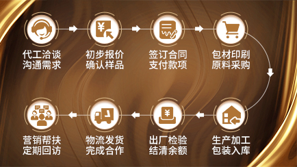 桂仁營(yíng)養(yǎng)代加工流程