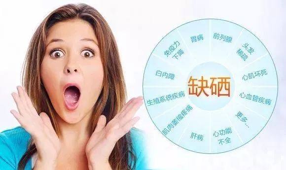 硒——為何被稱為生命火種？