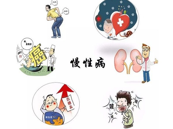 對抗慢性病——補點硒試試