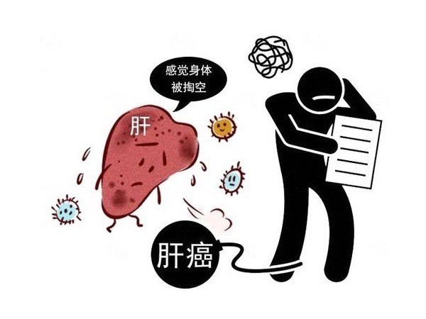 健康小知識(shí)：肝癌飲食宜忌